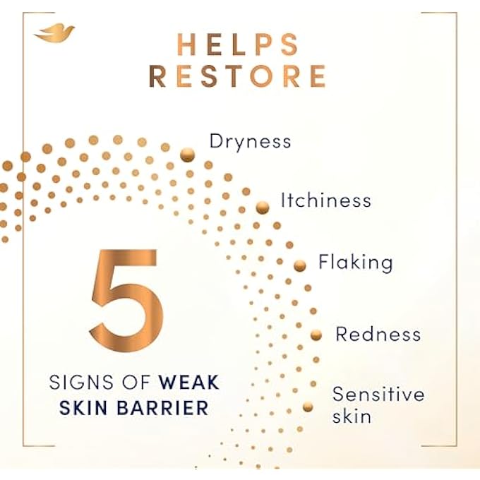 Dove PREBIOTIC BOOST HAND WASH SOOTHING THERAPY 4 COUNT FOR LASTING SOFTNESS, WITH OATMEAL & CERAMIDES, 12 OZ - Image 4